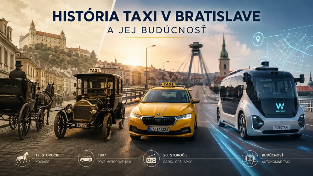 história taxi a jej budúcnosť v Bratislave